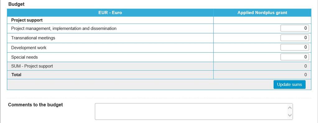 Gå igenom rutan nedan, vi vill verkligen att den som ansöker ska förstå att budgeten är mycket begränsad, och att det därför kan vara en bra strategi att ta små steg och inte allt på en gång.