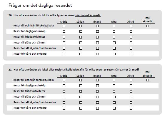 STUDIER OM VARDAGSRESOR Intervjustudie: 18 föräldrar till