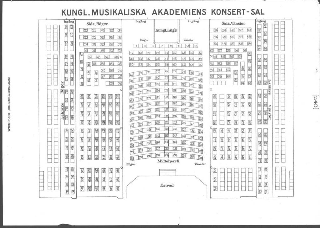 KUNGL.