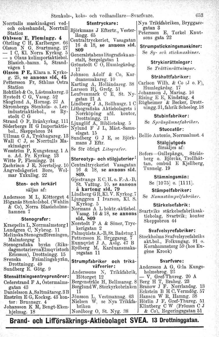 Stenkols-, koks- och vedhandlare--svarfvare. 653 N orrtulls maskinsågeri ved- Stentryckare : N ya Trikåfabriken, Bryggareoch.cokeshandel, Norrtull Björkmans J Eftertr.