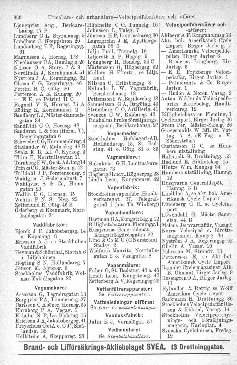 660 Urmakare- och urhandlare-velocipedfabriköreroch -affärer. Ljungqvist Aug., Beridare- Hubinette C 0, Tunnelg. 16 Velocipedfabrikörer och bansg. 17 B Johnsson L, Tuleg. 7 -affärer: Lundberg C L.