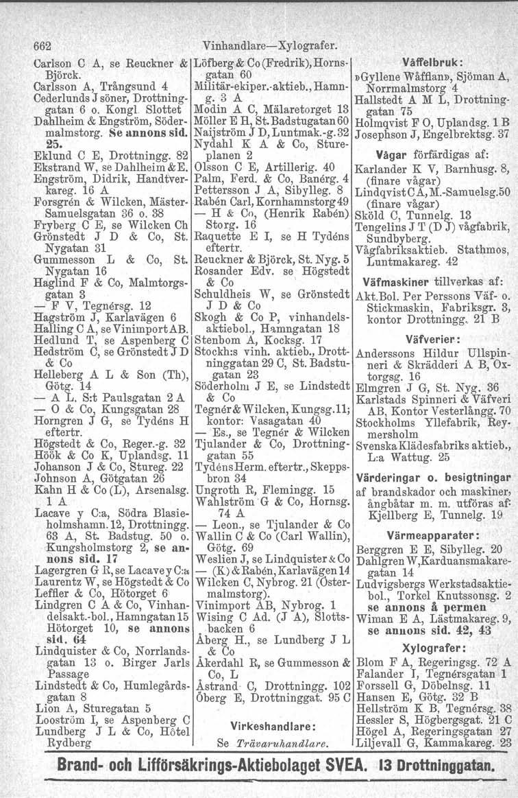 662 Vinhandlare-Xylografer. Carlson C A, se Reuckner & Löfberg&Oo(Fredrik),Horns, Våffelbruk: Björck. gatan 60»Gyllene Wåffian», Sjöman A, Carlsson A, Trångsund 4 Militär-ekiper. aktieb.