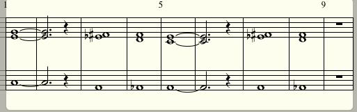 Noteringar Bas, notering Hammond riff, notering Hammond ackord,