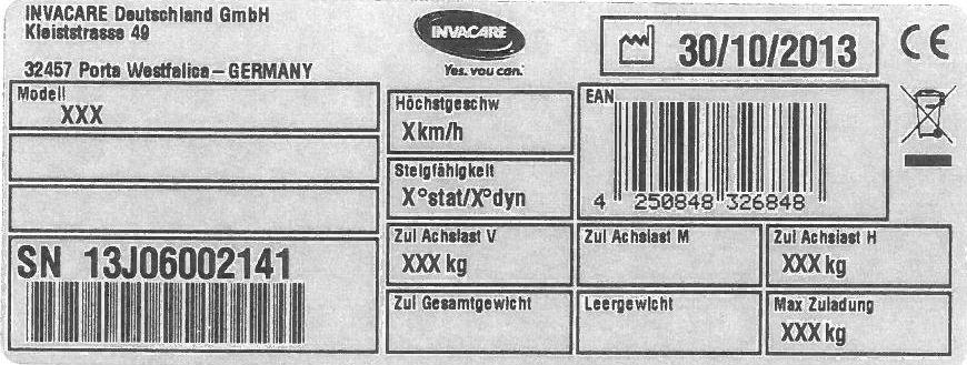 Invacare Bora/Spectra XTR-serien 2.