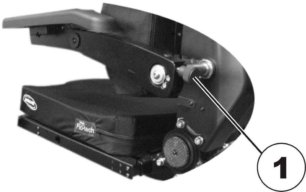 Invacare Bora/Spectra XTR-serien 1. 1. Lossa de inre bultarna (1) med insexnyckeln. 2.