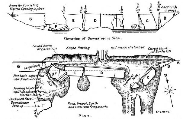 CHAPTER 4. FAILURE MODES OF CONCRETE DAMS hours resulting in overflowing of the dam. It took 16 hours to completely empty the reservoir. The total failure time of the dam was approximately two days.