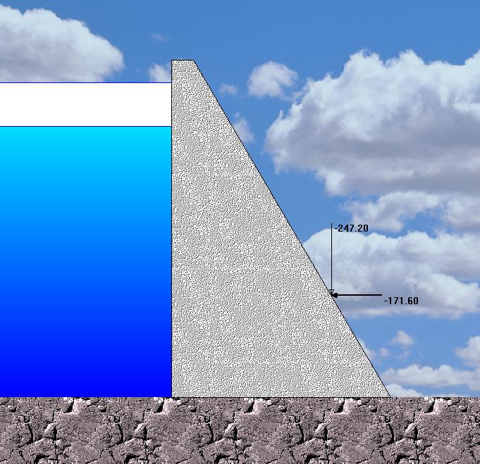 CHAPTER 5. STABILITY ANALYSES 5.3.2 Modelling Input data The massive dams presented in Section 5.1.1; Dam 1, Dam 2, Dam 5 and Dam 7 were analysed. The density of the concrete was set to 2300 kg/m 3.