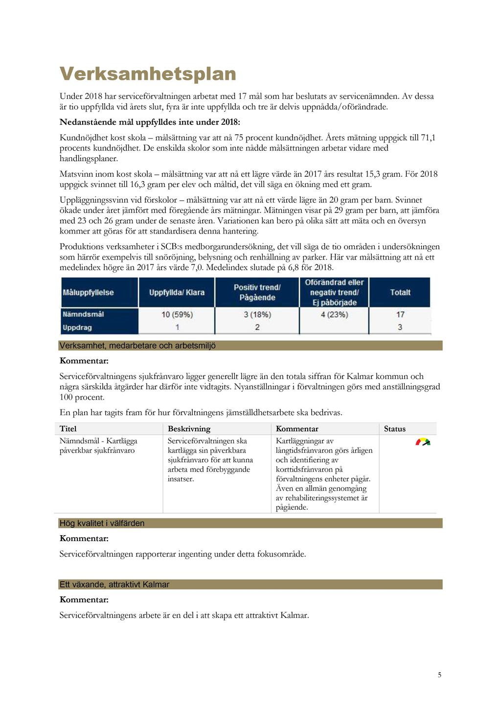 Verksamhetsplan Under 2018 har serviceförvaltningen arbetat med 17 mål som har beslutats av servicenämnden.