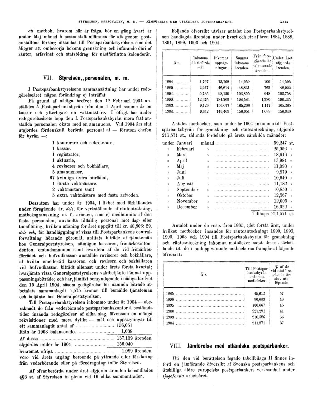 STYRELSEN, PERSONALEN, M. M. JÄMFÖRELSE MED UTLÄNDSKA POSTSPARBANKER.