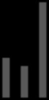 27 spbde BDE 29,4 2,4,3 15,3,2,2,1,1 5, M1 M2 M3 M4 M5 M1 M2 M3 M4 M5 Figur 22 spbde och BDE29 i ytsediment (-2 cm) från Magelungen. 5.1.2.5 Perfluoroktansulfonsyra - PFOS PFOS (perfluoroktansulfonsyra) är ett ämne inom gruppen perfluorerade ämnen.