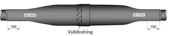 Vid användning av TT-sats Linda ett varv med vulktejp, börja 10 mm ut på kabelmanteln och in mot skarvens mitt, totalt 50 mm lindningslängd.