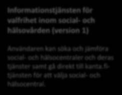 Suomi.fi-nättjänsten: januari mars 2019 Nya kartgränssnitt Innehållshanteringens länkvalidator blir klar och tas i bruk. Det underlättrar hanteringen av länkar (hitta och reparera trasiga länkar).