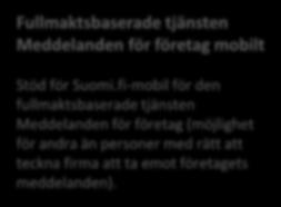 Suomi.fi-meddelanden: juli september 2019 Vägkartan preciseras när arbetet fortskrider I tjänsten Meddelanden visas vilka myndigheter och tjänster som har tagit i bruk tjänsten Meddelanden.