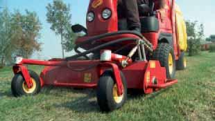 Cylinderklippare Cylinder