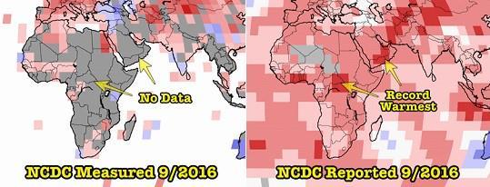 Markbaserade väderstationer NOAA (NCDC/NCEI): Uppmätt vs rapporterat NCDC (National Climatic Data Center), numera