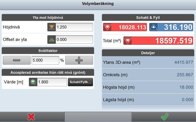 Upplag, yta mot höjd, yta mot punkt eller yta mot yta.