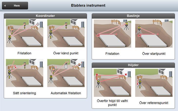 icon Field Etablering av instrument Uppdelning av etableringsmöjligheter mellan absoluta koordinater och relativa koordinater.