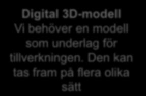 Digitalisering