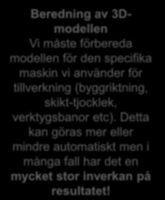 TEKNIKEN -HUR FUNKAR DET?