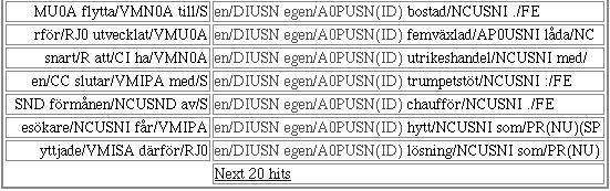 Figur 19. Gränssnitt (utvecklat inom avhandlingen) till resultat från sökning på taggar i EPOS 1.0. Gränssnitt till EPOS v. 2.