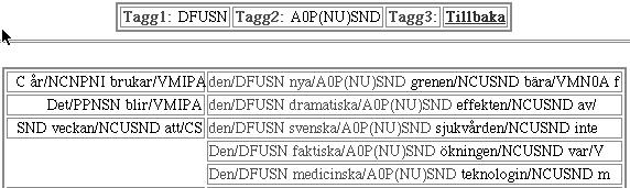 NEU SIN DEF NOM, medan SMDB har två taggar som motsvarighet för ordet, nämligen AQPUSND, AQPNSND.