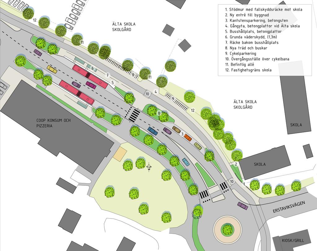 3.1 Älta skola Se illustrationskarta 001T0203. Utrymmet mellan väg 260 och Älta skola är litet. Flera funktioner som gång- och cykelväg, cykelparkering och busshållsplats samsas idag på samma yta.