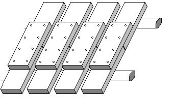 Provkroppen består av två överlappande bitar som hålls samman mekaniskt med två plastband och som placeras horisontellt ca 1 m ovan mark i en särskild försöksställning, se figur 3.
