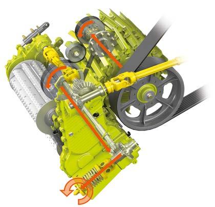 Hydrostatisk drivning med variabelt varvtal till frontaggregat. Drivning, frontaggregat Optimering av materialflöde.