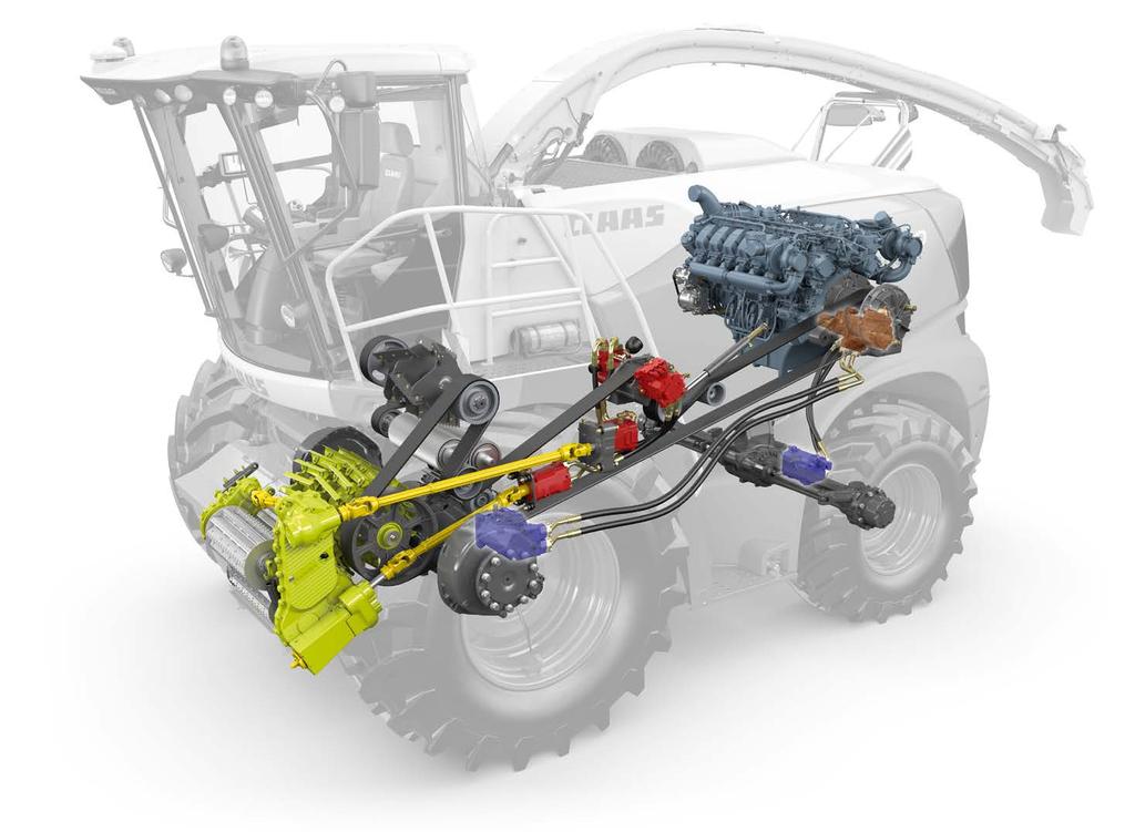 Drivsystemet. Kraft och effektivitet. CLAAS POWER SYSTEMS CPS CLAAS POWER SYSTEMS. Optimal drivning för bästa resultat.