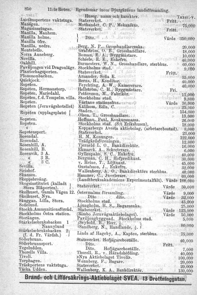 ,.;F1iitt[" 85-0 l1:te Roten) E:lSe:n:domlti'hioll1LDjurgatd~ns landsförsamllng.,- ':}:f - "'IHus'eg(1 nan}n :6cWltaif~'kter. l.' "'~ '~rsl Ta~ei:i-~. nu~tltusportens vaktstuga. Statsverket. ) 'J.