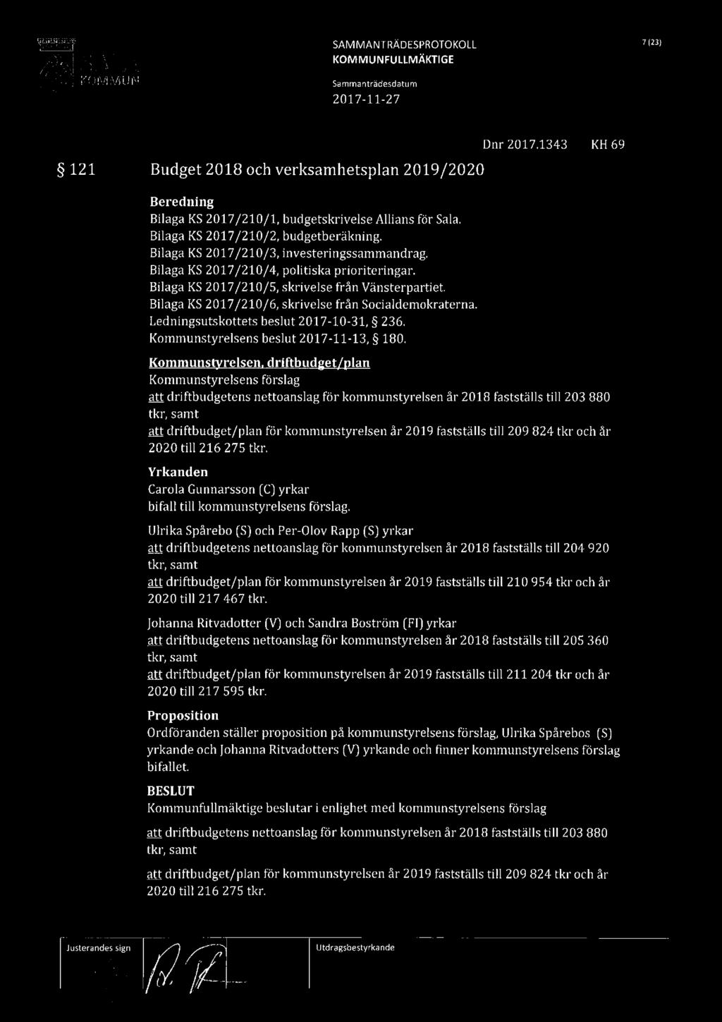 SAMMANTRÄDESPROTOKOLL 71231 FULLMÄKTIGE Sa mma nträdesdatum Dnr 2017.1343 KH 69 121 Budget 2018 och verksamhetsplan 2019/2020 Beredning Bilaga KS 2017/210/1, budgetskrivelse Allians för Sala.