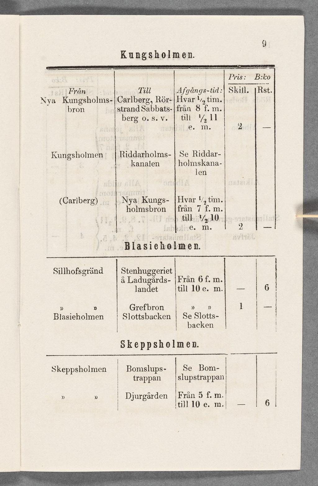 Kungshomen. _ Pris: B::o ;Från :rm Afgångs-zirz: skin. Rst. Nya. Kungshoms- Carberg, Börs Hvar 1/2 tim. bron strandsabbats- från 8 f. m. berg 0. s. v.