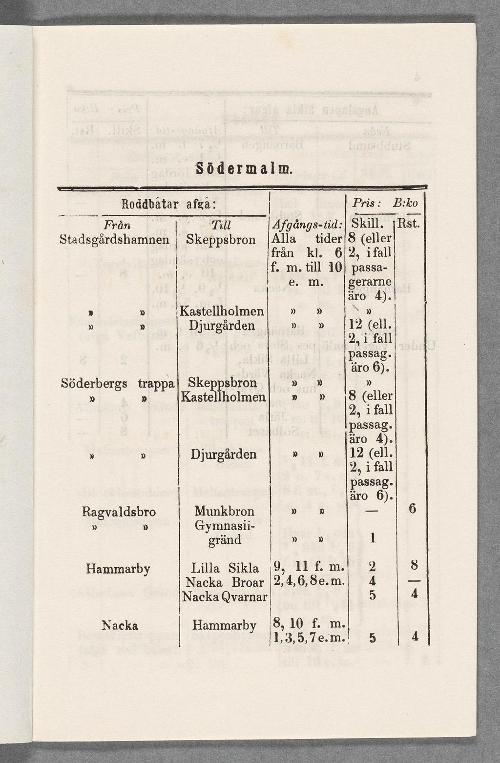 Södermam. Roddbâtar afzâ: f Pm.- B:Ico Från Ti Afgångs-tid: Ski. Rst. Stadsgårdshamnen Skeppsbron Aa tider 8 (eer från k. 6 2, ifa f. m. ti 10 passae. m. gerarne äro 4).