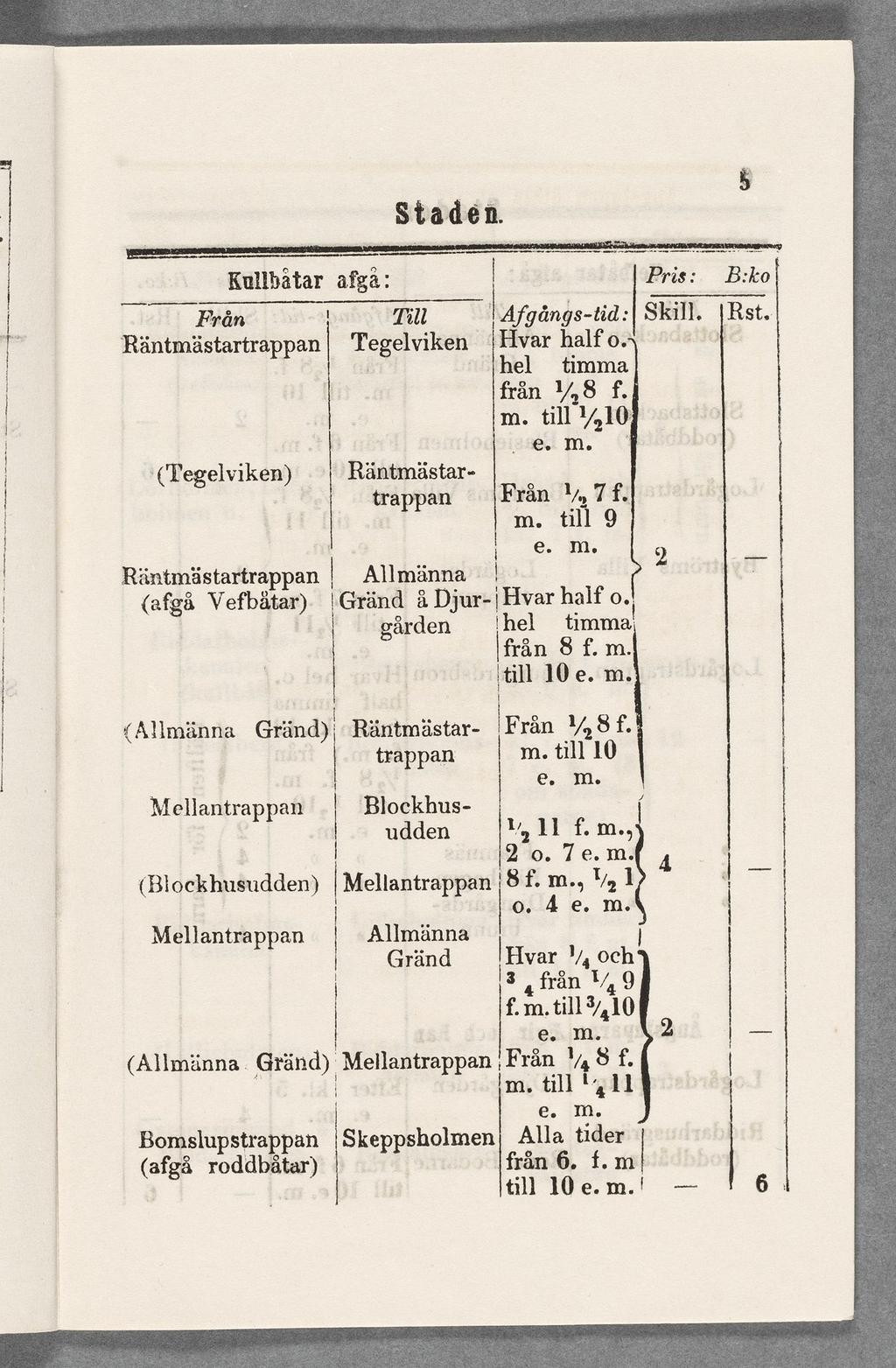 Från Kubåtar Räntmästartrappan - (Tegeviken) Räntmästartrappan (afgå Vefbåtar) ggg; afgâ.: Ti Afqångås-tid: Ski. Rst. Tegeviken Hvar haf 0.* he timma från 1/,8 f. m.