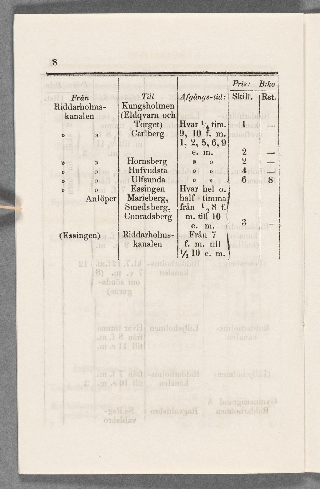 Från :Riddarhomskanaen I) D 5658 353% (Essingen) An öper H ink: Eko Ti Kungshomen Afgångs-tid: Ski. Rst; (Edqvarn och Torget) Hvar V, tim. _. Car berg 9, 10 f. m.