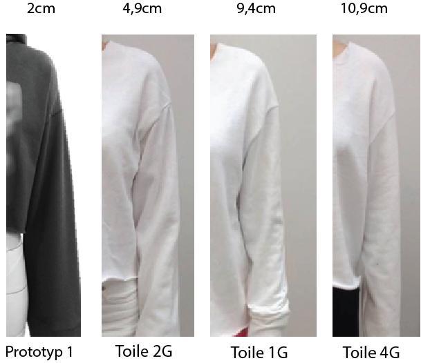 Figur 23 Mönsterjämförelse av modellgrunden, toile 2G, toile 4G och prototyp 1 Figur 24 Jämförelse av ärmkullarnas höjd på protoyp 1, toile 2G, toile 1G och toile 4G För att modellgrunden med 8cm