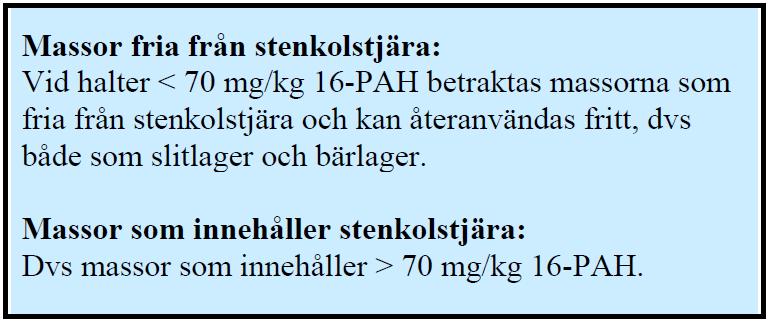 2004:90 med riktvärden för bedömning för hur asfalt med innehåll av stenkolstjära/tjärasfalt skall hanteras.