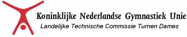 Wedstrijdronde 1 Medaille groep: Pupil 1 N3 Sprong Brug Balk Vloer 22 Esmee Hol SPORT BALANS CULEMBO 1 53.751 4.5 13.667 4.5 13.467 13.567 4 4.6 12.267 6 5.5 13.050 2 6.4 14.867 1 66 Romy Hulsers G.V. H.T.'35 Helmond 2 53.