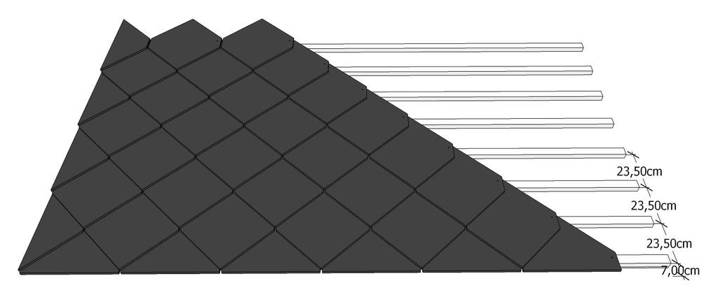 Avståndet mellan varje takskiffer bör hållas inom 0,6 till 1,2 cm.