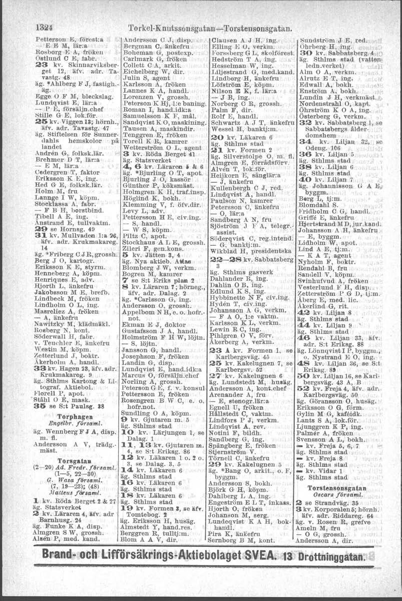 1324 '1.'0rkel- Knutssonsgatan- Torstensonsga tan. Petterson E, förest:a Andersson C.J, disp, -'E E M lär.a. Bergman C, änkefru RosbaTg E A, frökcll Boheman G, postexp. Östlund C B, tabr.