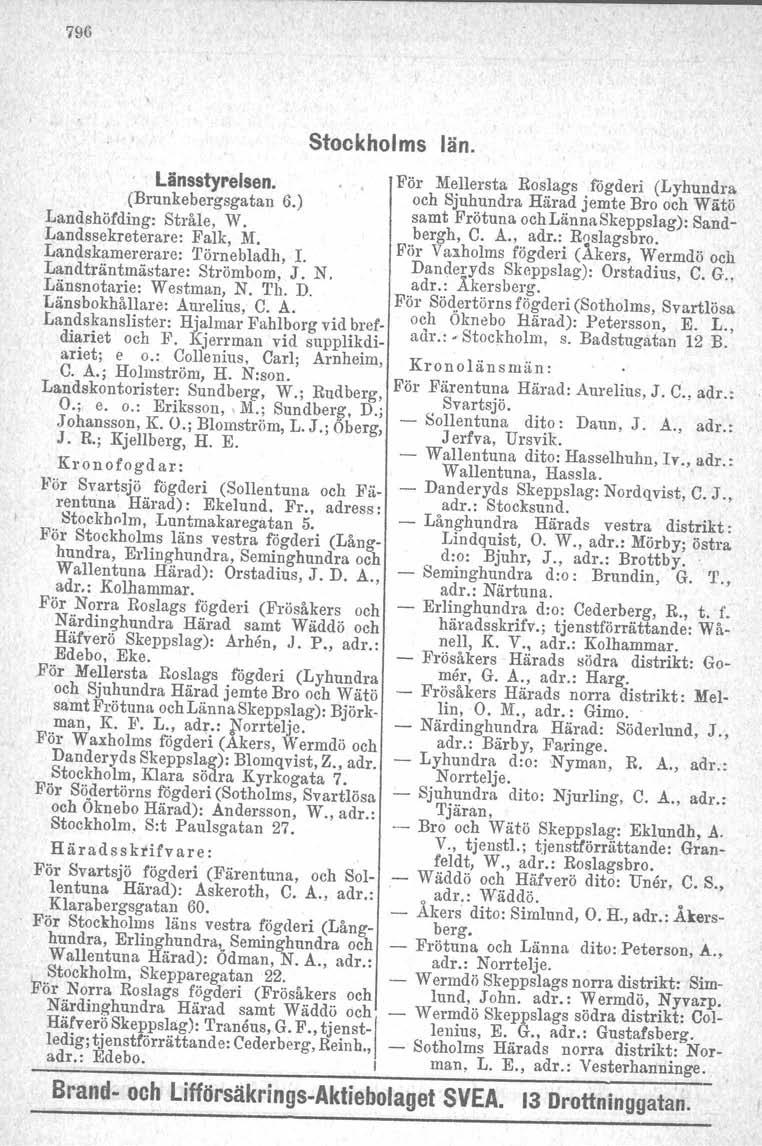 796 Länsstyrelsen. (Brunkebergsgatan 6.) Landshöfding: Stråle, W. Landssekreterare: Falk, M. Landskamererare: J'örnebladh, L Landträntmästare: Strömbom. J. N. Länsnotarie: Westman, N. Th. D.