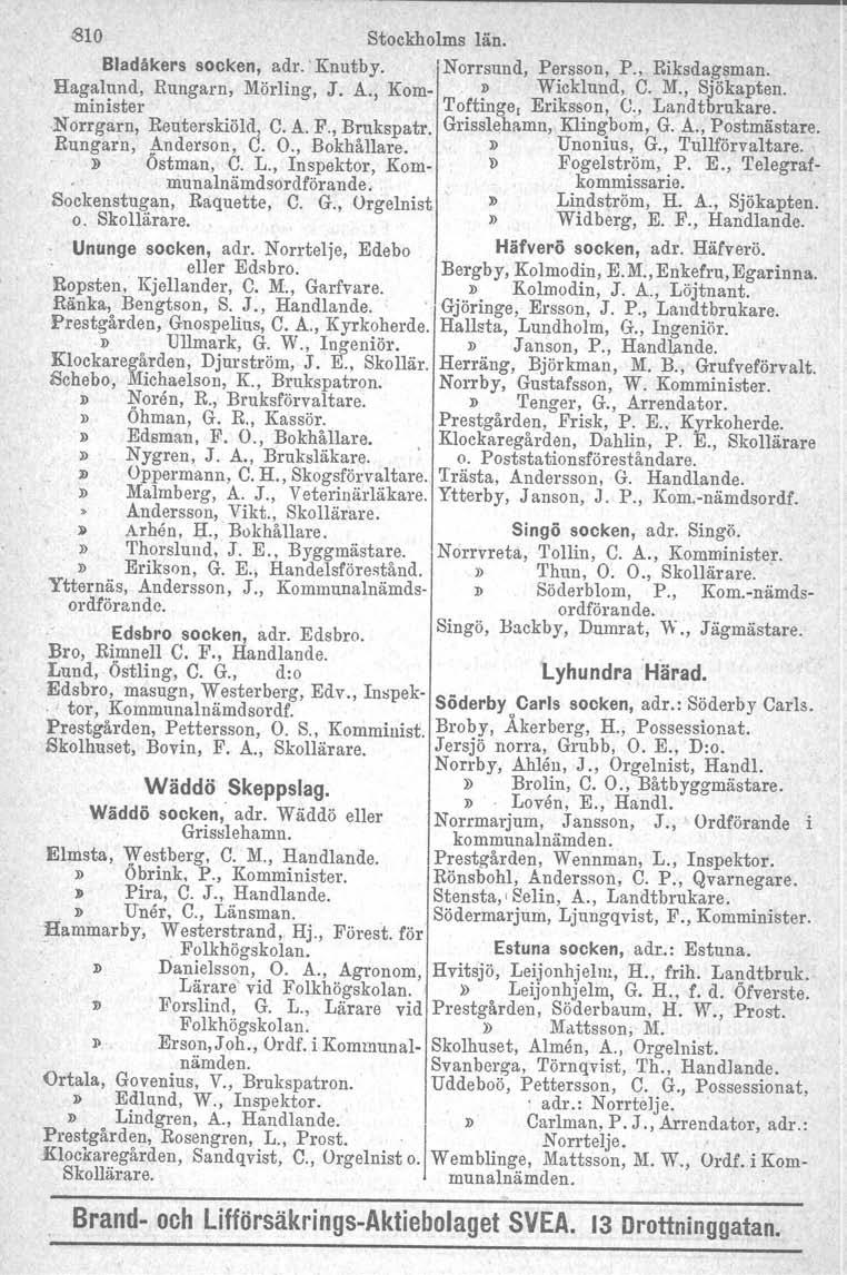810 Stockholms län. Bladåkers socken, adr. Knutby. [Norrsund, Persson, P., Riksdagsman. Hagalund, Rungarn, Mörling, J. A., Kom- ~ W:icklund, C. M., Sjökapten.