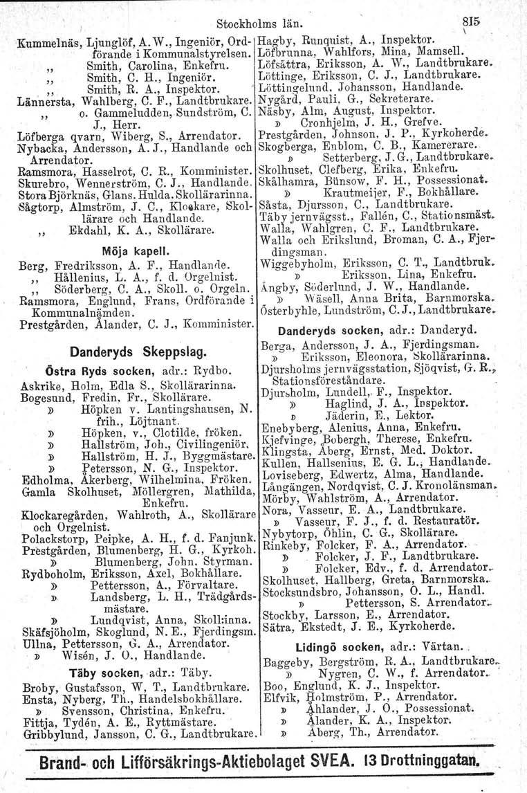 I Stockholms län. Knmmelnäs, Ljunglöf, A. W., Ingeniör, Ord IHagby, Runquist, A., I.nspektor. förande i Kommunalstyrelsen. Löfbnmna, Wahlfors. Mina, Mamsell. " Smith, Carolina, Enkefru.