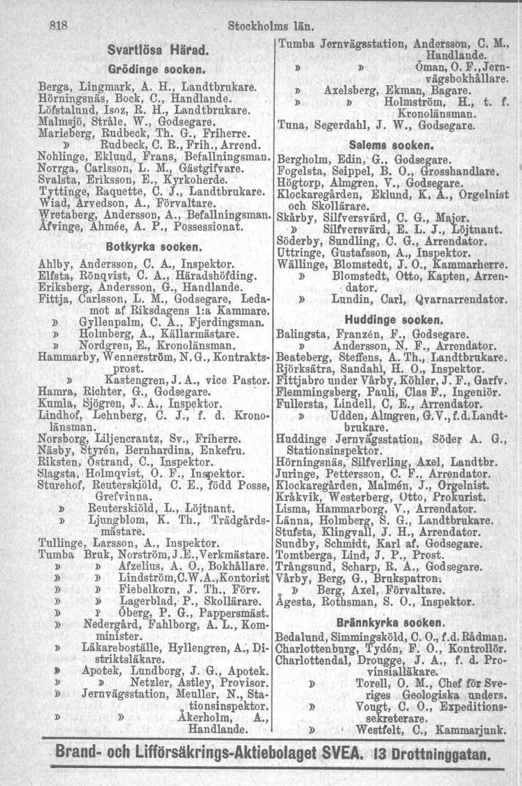 818 Stockholms län. Svartlösa Härad. Tumba JernvägBstation, 4n~:~s~r:~d?: M., Grödinge Booken. ]l]l Öman, O. F.,Jernvägabokhållare. Berga, Lingmark, A. H., Landtbrukare. ]l åxelsberg, Ekman, Bagare.