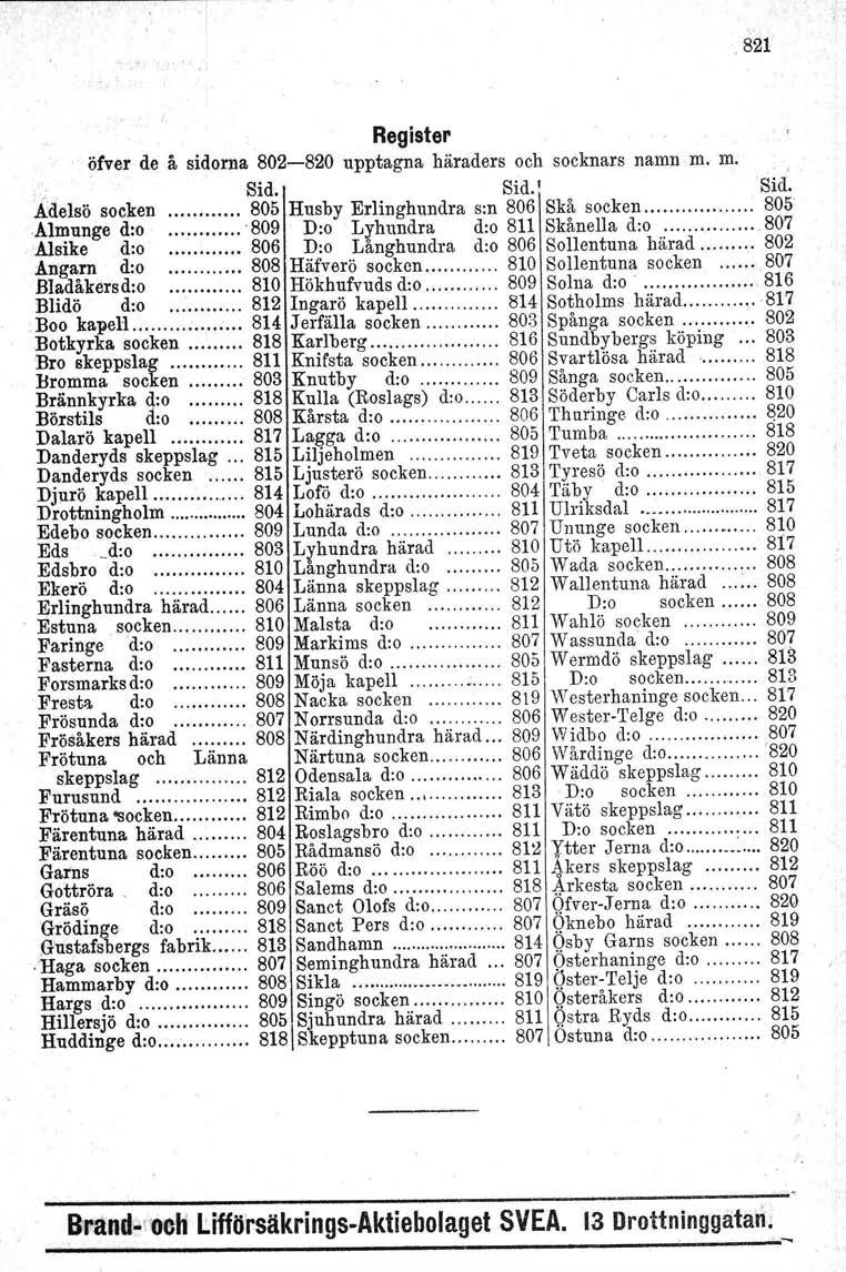 .821 Register öfver de å sidorna 802-820 upptagna häraders och socknars namn m. m. Sid. Sid. I Sid.