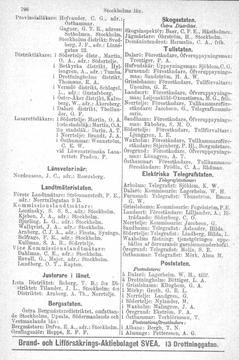 Länsveter inär: Nordensson, J. C., adr.: Rosersberg. Landtmäteristaten. Förste Landtmätare: Strömmerstedt, P. K, adr.: Norrtnllsgatan 9 B. Ko mmissio ns la n d tmä tar e: Leczinsky, S. S. S" adr.