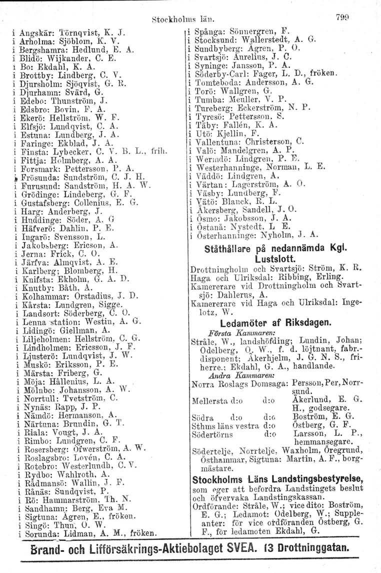 i Angskär: 'l'örnqvist, K. J. i Arholma: Sjöblom, K. V. i Bergshamra: Hedlund, E. A. i Blidö: Wijkander, C. E. i Bo: Ekdahl, K. A. i Brottby: Lindberg, C. V. i Djursholm: Sjöqvist, G. R.