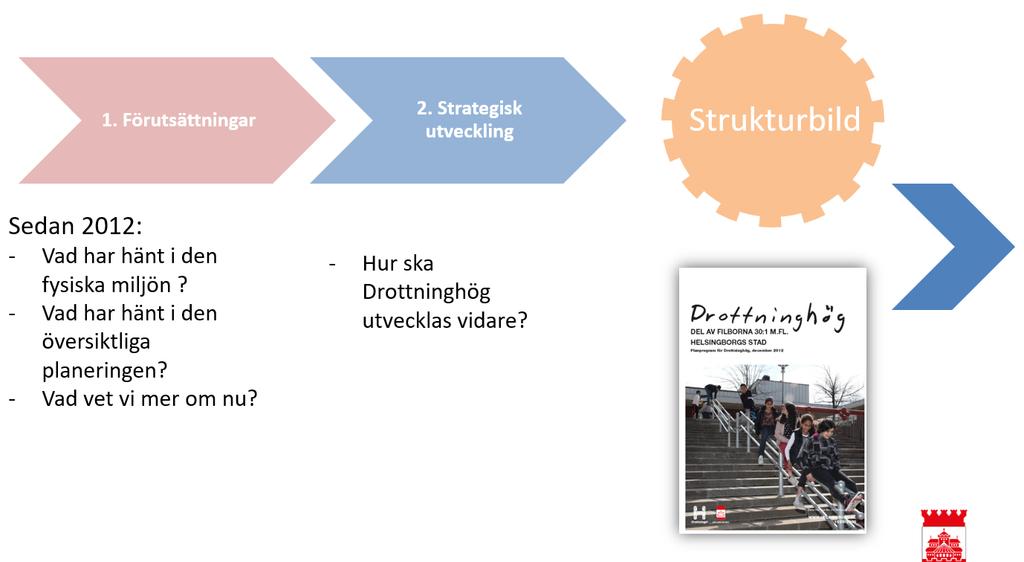 Käckfrågor och utmaigar (höste 0-våre 08) Uder höste 0 fortsatte arbetet med strukturbilde geom att idetifiera de käckfrågor som återstod.