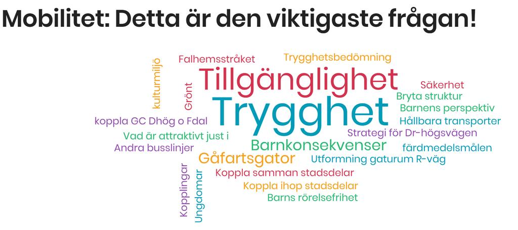 Ova: Utvärderig av workshope om