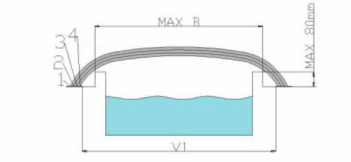 V1= 4286 mm MAX B=